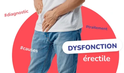 Dysfonctionnement érectile traitement